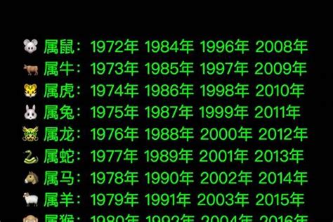 2010年生肖五行|2010年出生是什么年 2010年出生的属相五行是什么